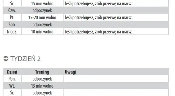 Ile trwa przygotowanie do maratonu? Fakty, które musisz znać